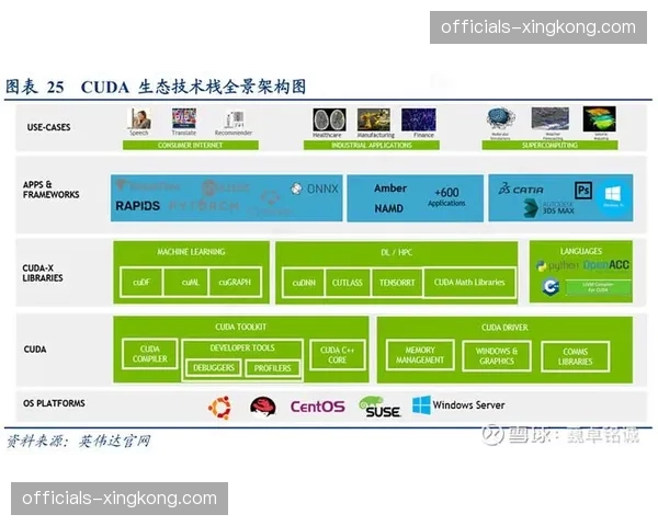 多平台并行推流协议统一 宣发执行流程化繁为简